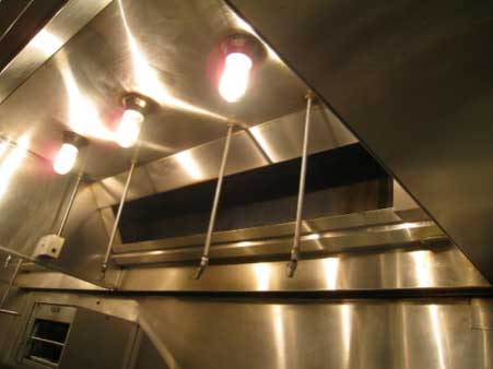 Nationwide Fire Protection Services
